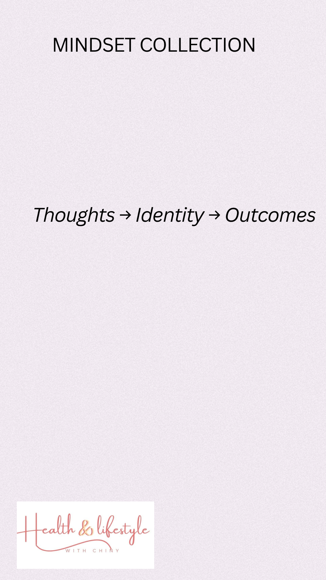 Mindset Reset Collection - HealthandlifestylewChiny