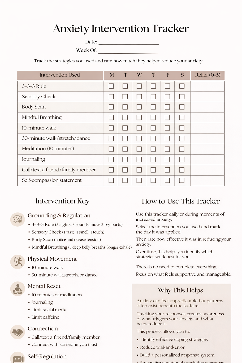 Anxiety Intervention Tracker - HealthandlifestylewChiny