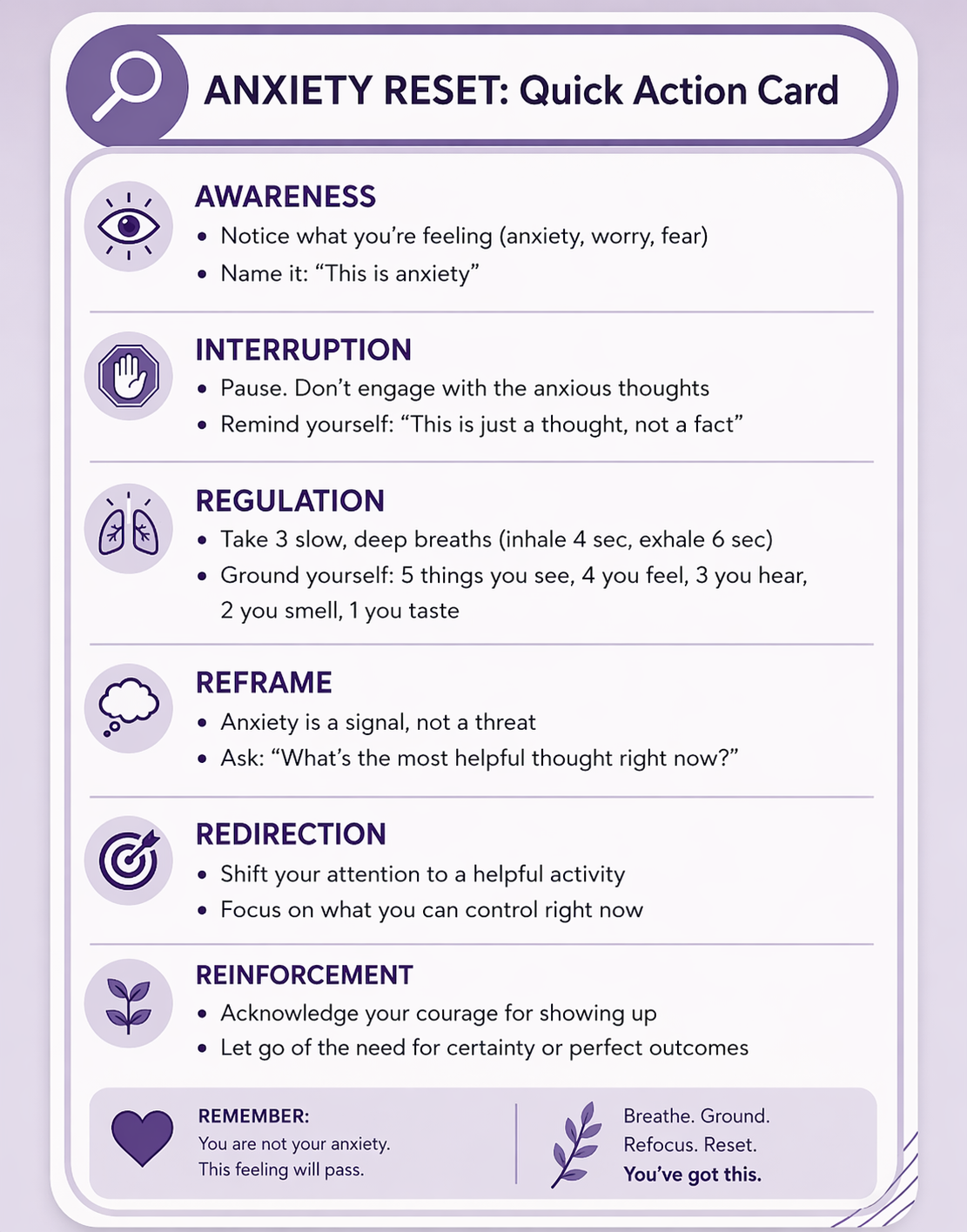 Anxiety Reset: Quick Action Card: Practical Steps to Interrupt Anxiety and Regain Control - HealthandlifestylewChiny