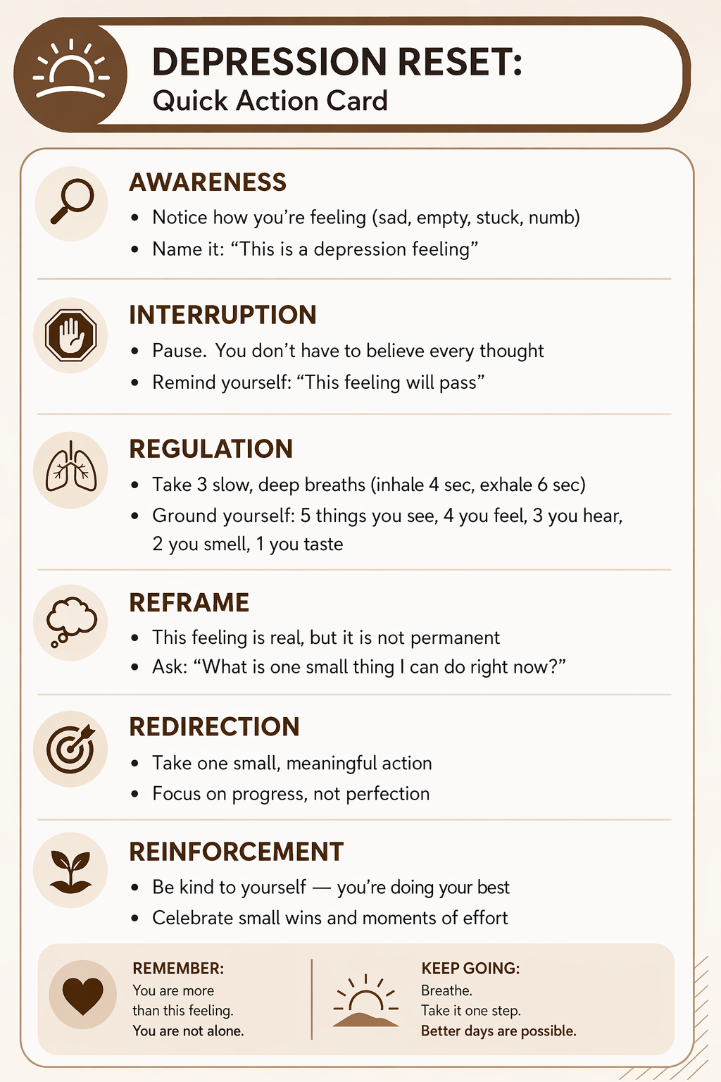 Depression Thought Pattern Reframing Protocol: 31-Day Emotional Reset System - HealthandlifestylewChiny