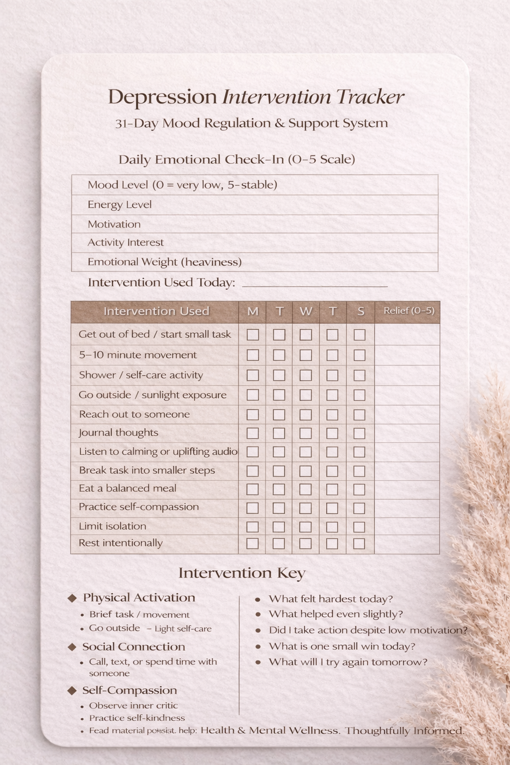 Depression Thought Pattern Reframing Protocol: 31-Day Emotional Reset System - HealthandlifestylewChiny