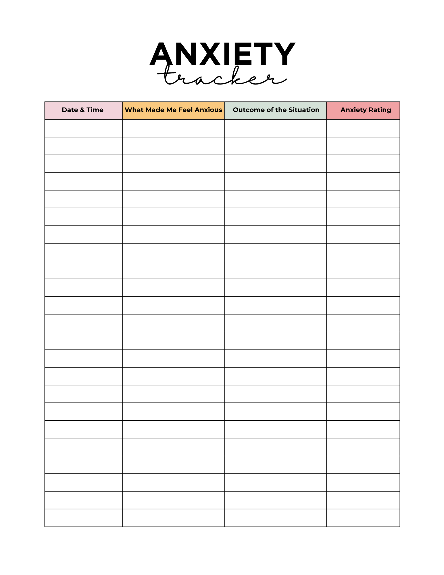 Anxiety Tracker – Emotional Awareness, Trigger Identification & Stress Management Tool - HealthandlifestylewChiny