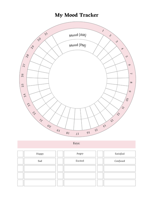 Mood Tracker – Monthly Emotional Pattern & Mental Health Chart - HealthandlifestylewChiny